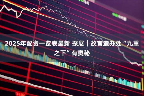 2025年配资一览表最新 探展｜故宫造办处“九重之下”有奥秘